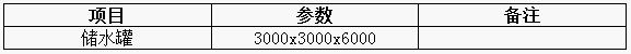 浙江儲(chǔ)水灌.jpg