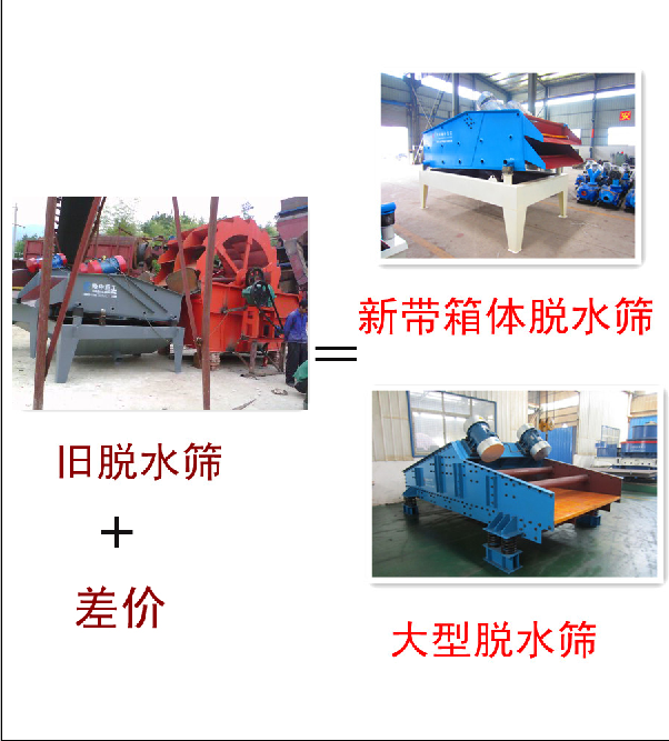 脫水篩以舊換新
